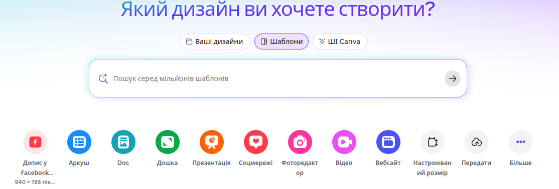 Можливості Canva